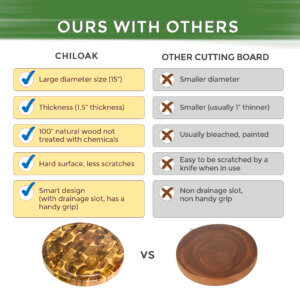OURS WITH OTHERS_FIX